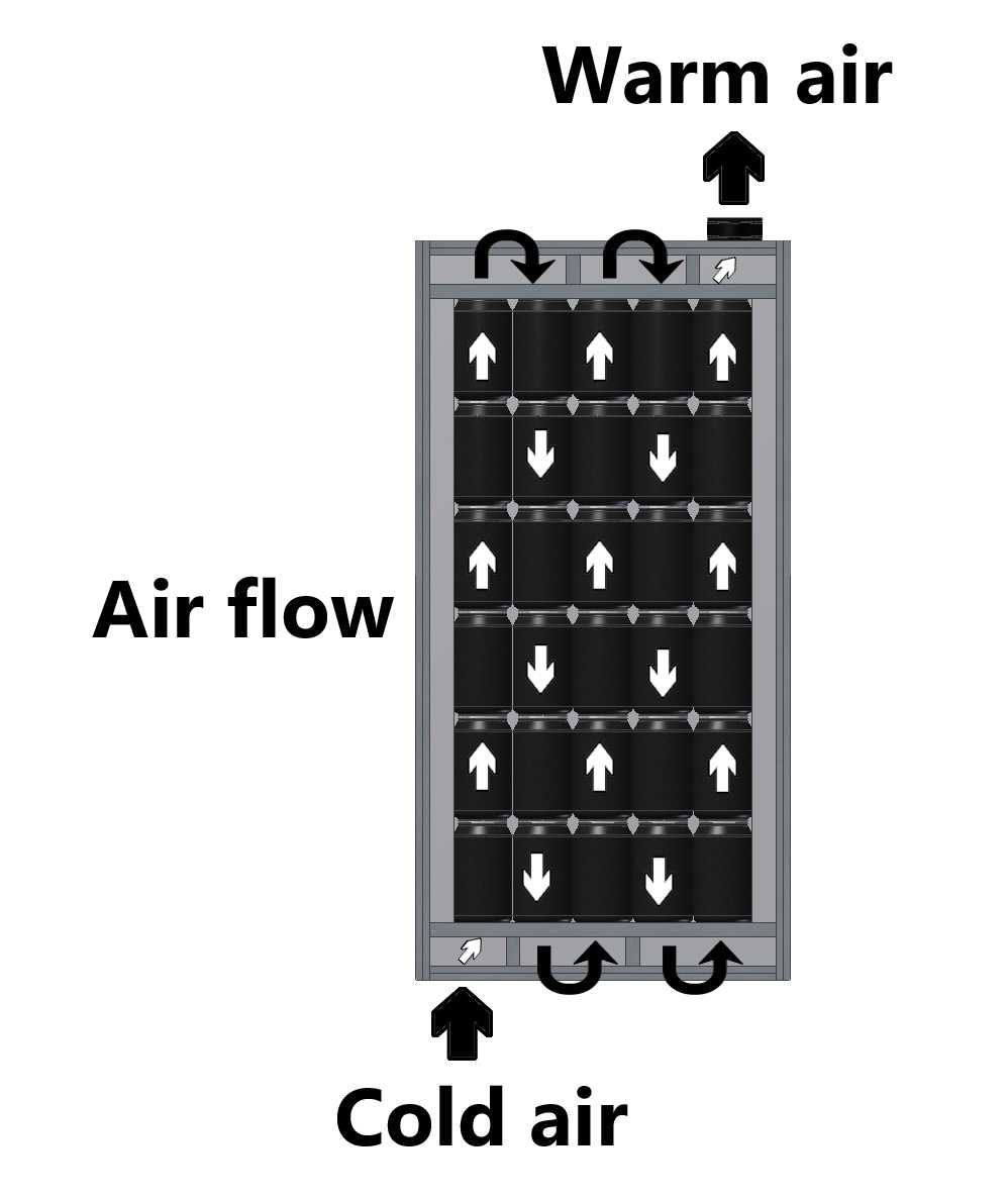 太阳能空气加热器。啤酒罐加热器。