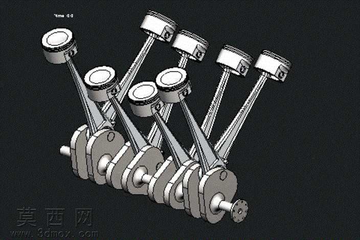V8发动机的工作概念