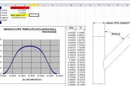 ���͸ֹܵ�Excel��ʽ��Ӧ�Լ�����
