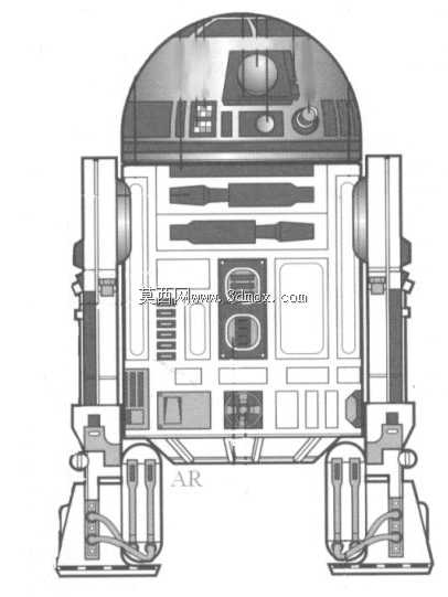 R2D2型