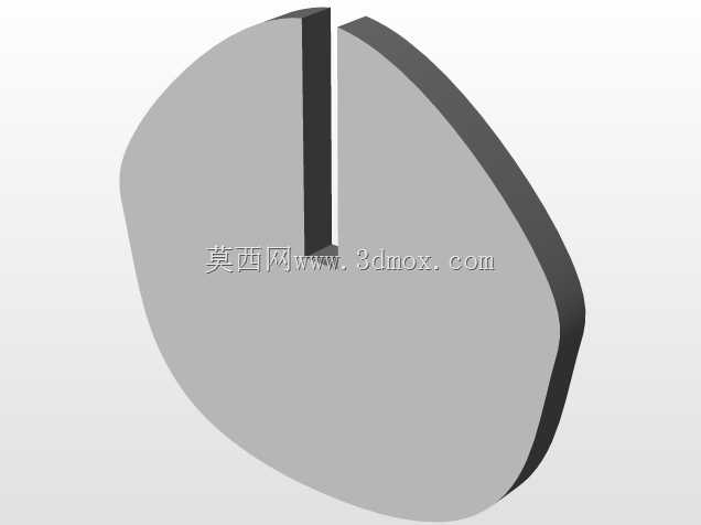 钣金鲨鱼囊k?白蜡???