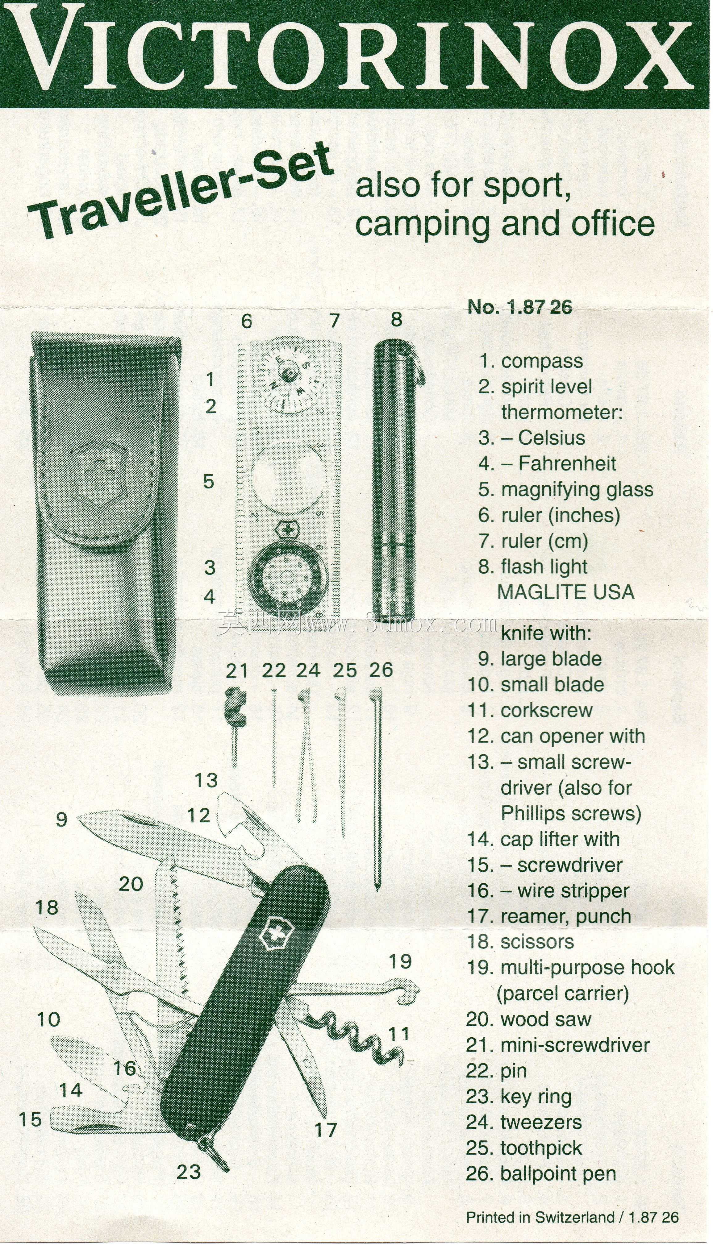 SAK Kit��Victorinox��ʿ�������鲩��+����+��棨1992��