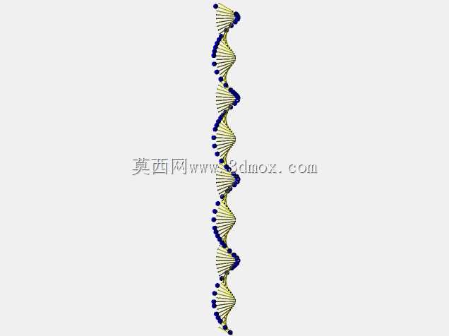 DNA