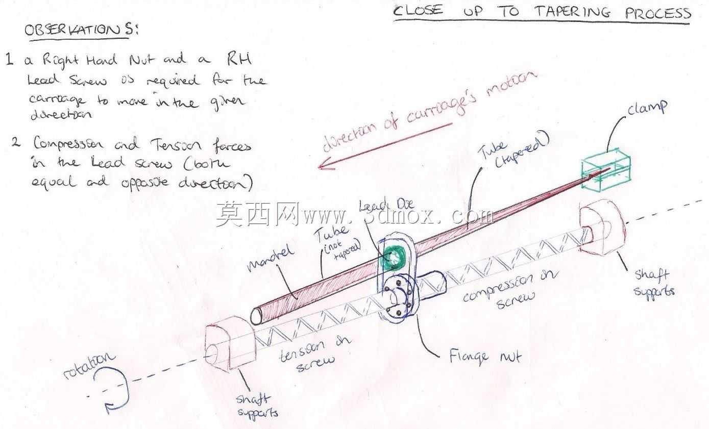 拉丝工作台车间工具