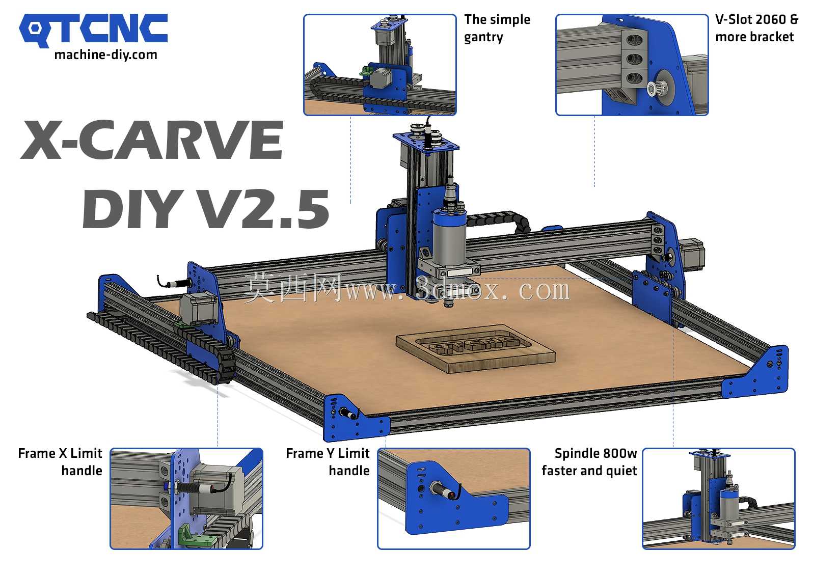 X-Carve DIY升级V2.5