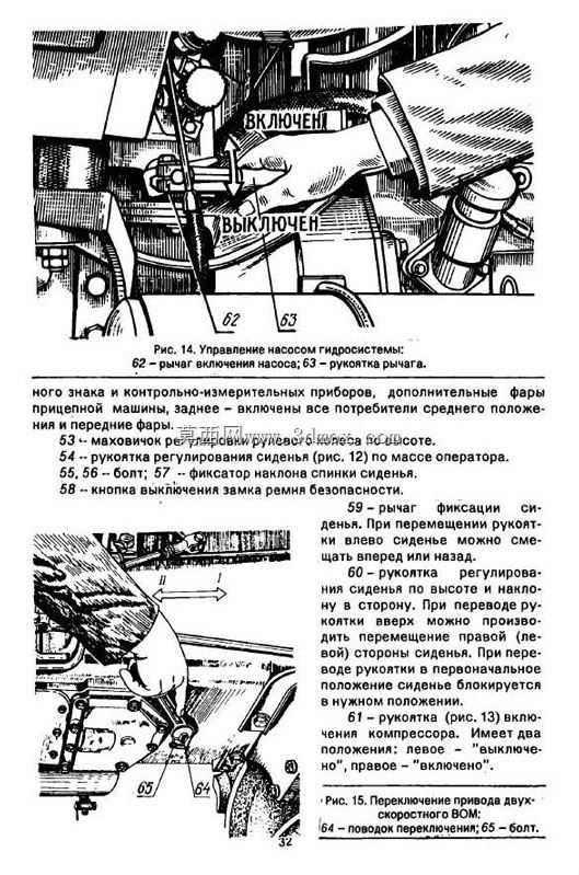 МТЗ
