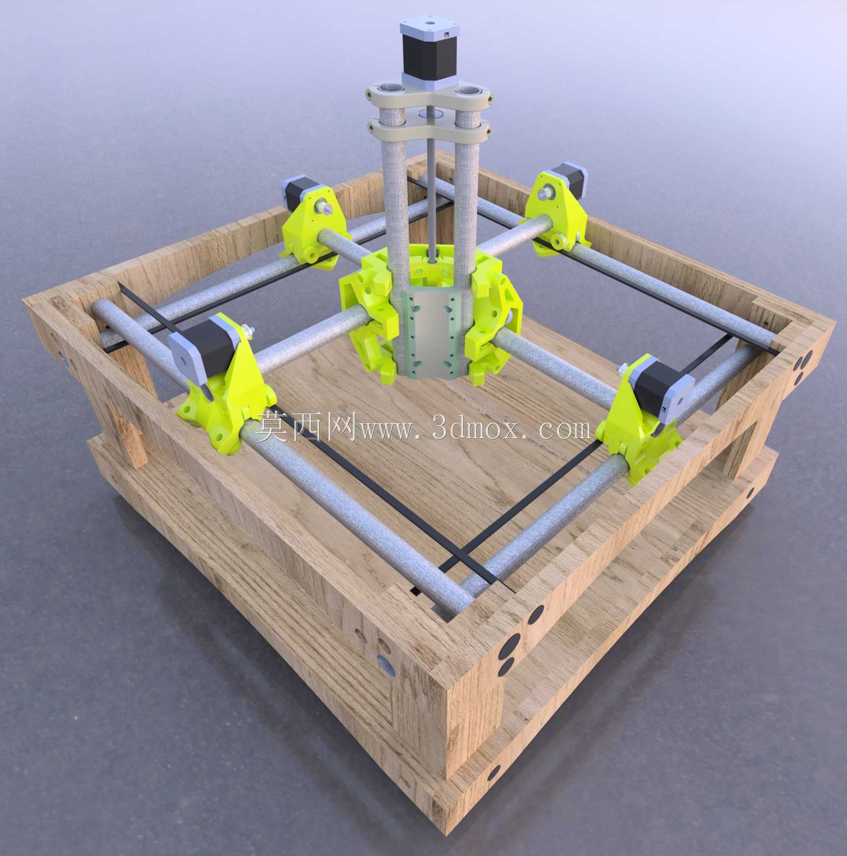 MPCNC-箱-位置