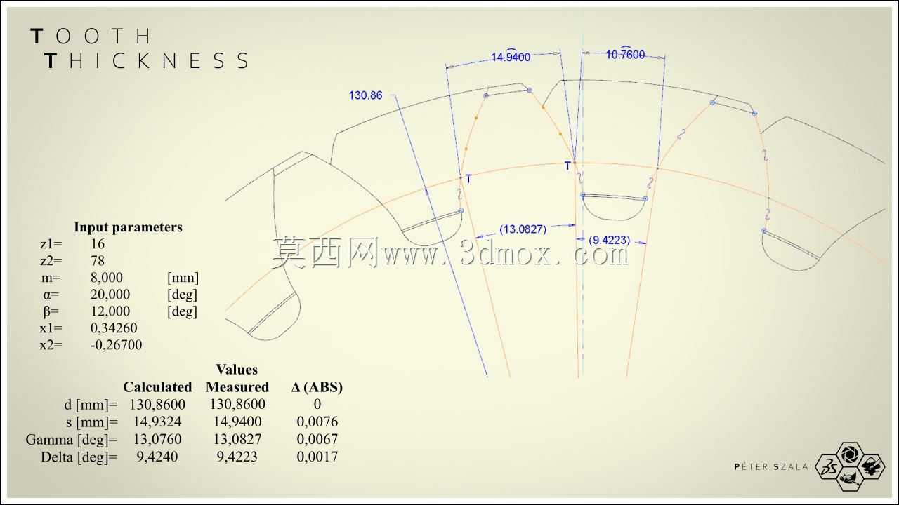 参数PTC CREO 3正齿轮和斜齿轮
