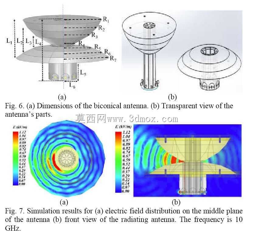 6~18 GHz��������UWB����������ߣ�C��X��Ka���Σ�