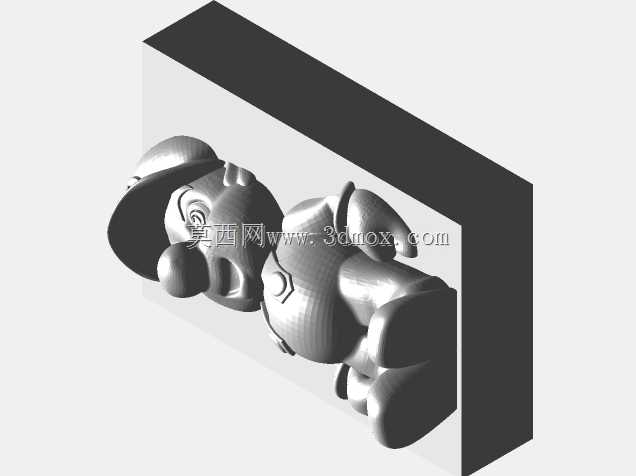 ������ֵ�