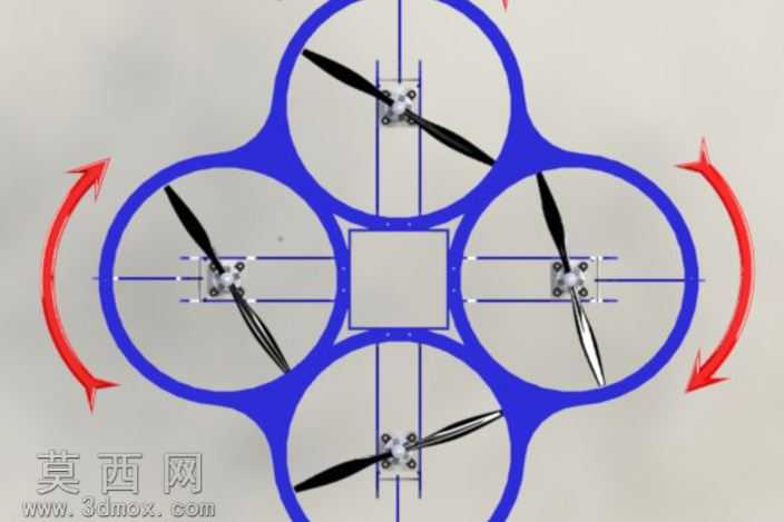 Quadrotor
