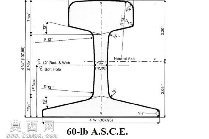 ASCE60-��·
