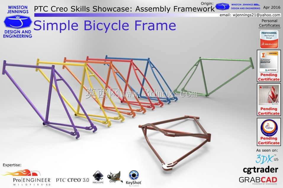 PTC Creo����չʾ���������г�����