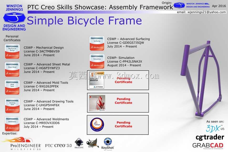 PTC Creo����չʾ���������г�����