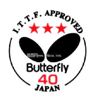 ƹ�����ĺ���
