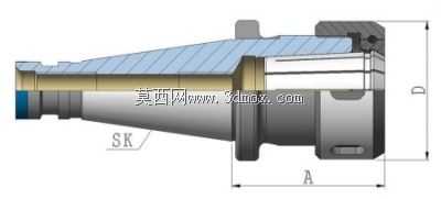 ER-32刀架