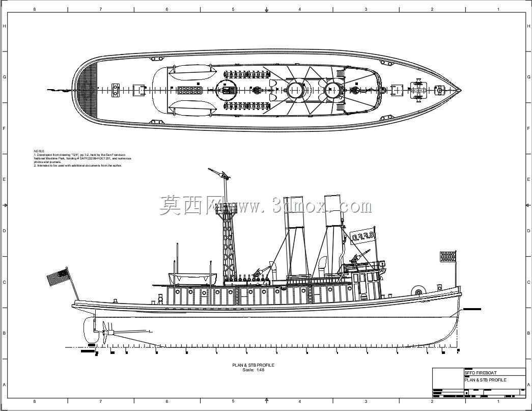 1909��SFFD������