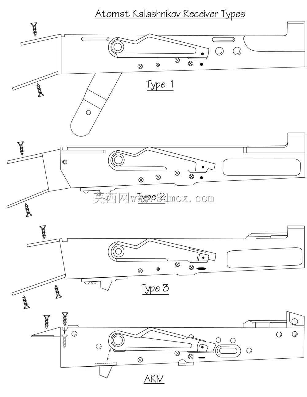 AK-47 3�ͣ�1955-1960��