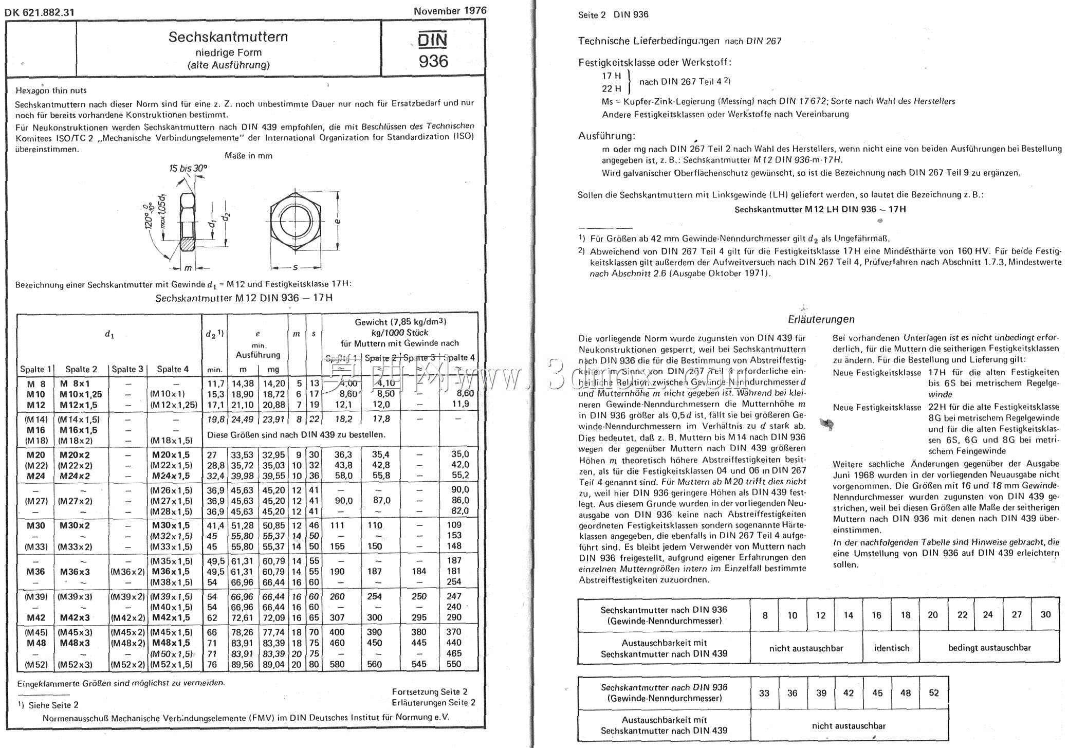 DIN 936标准