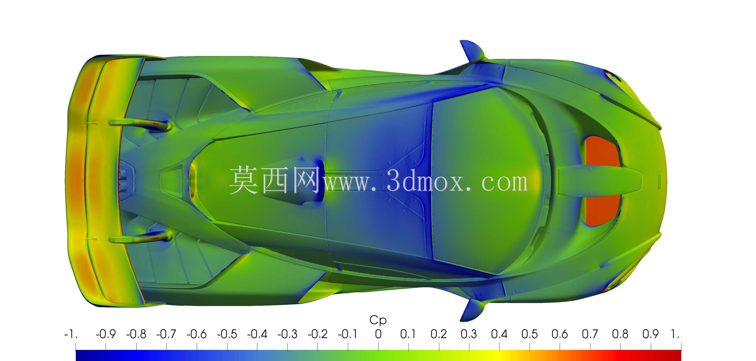 ���������ɹ���CFD����ά��ӡ��άģ��
