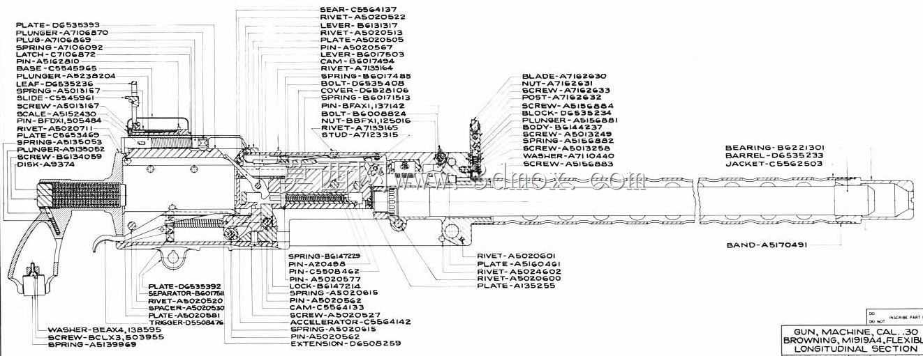 加州布朗宁M1919A4。30-06斯普林菲尔德机枪(约1969年)