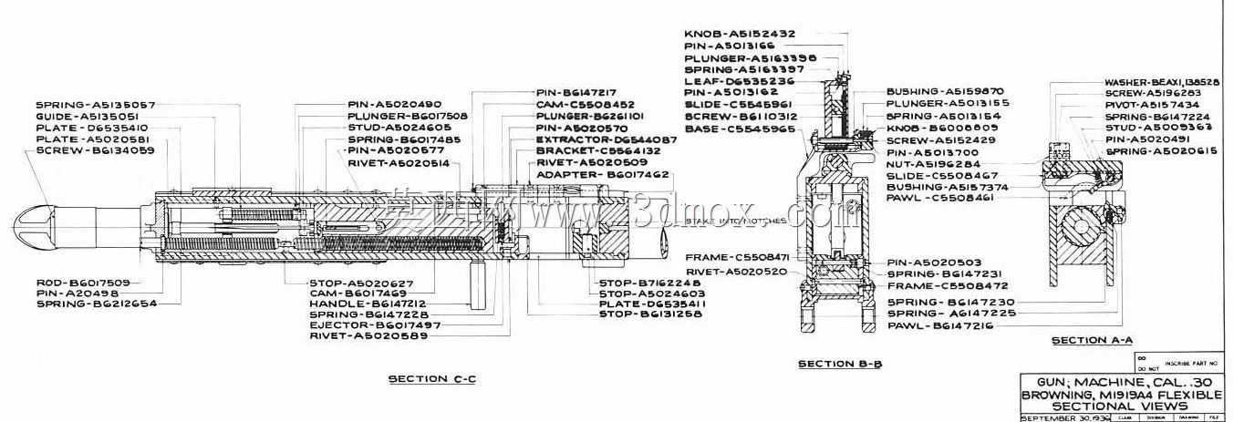 加州布朗宁M1919A4。30-06斯普林菲尔德机枪(约1969年)