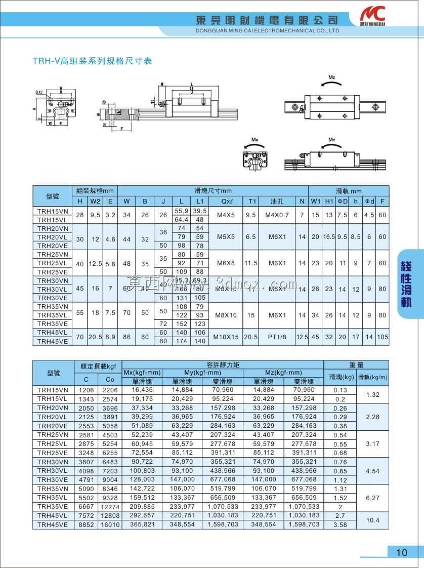 型材三轴数控设计(资源)