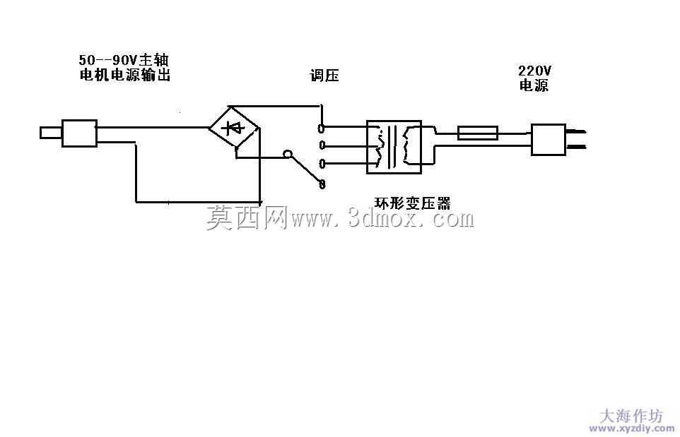 型材三轴数控设计(资源)