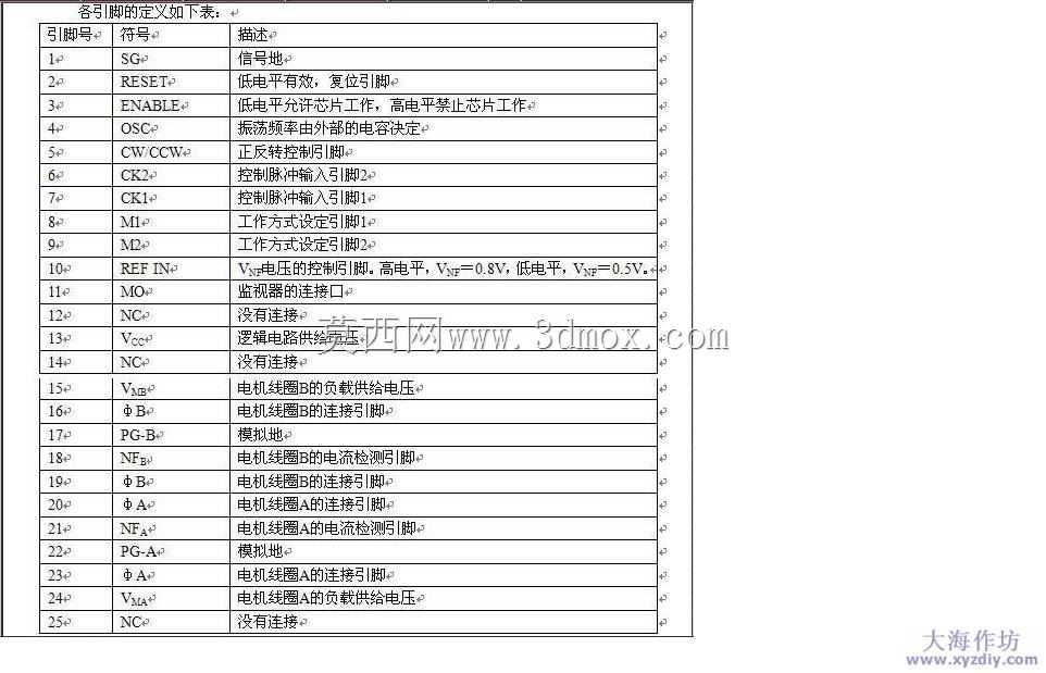 型材三轴数控设计(资源)