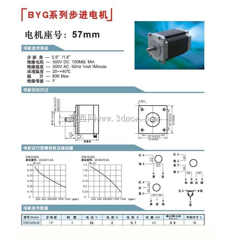 型材三轴数控设计(资源)