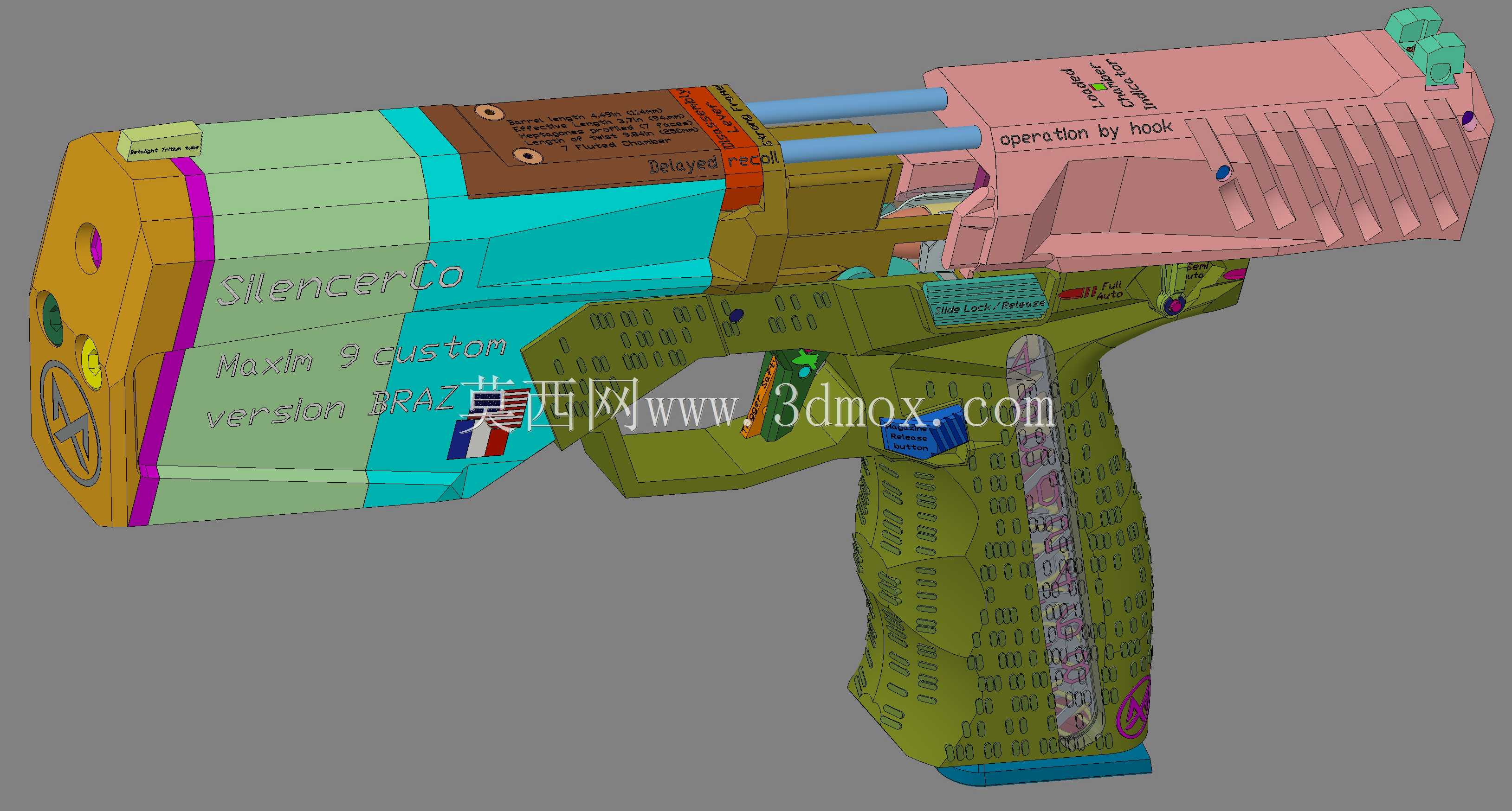 Maxim 9 BRAZ 9mmȫ�Զ�����������