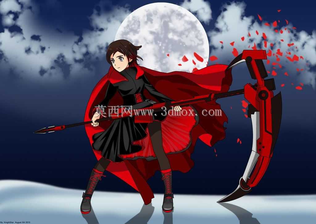 ����õ�壨����RWBY��