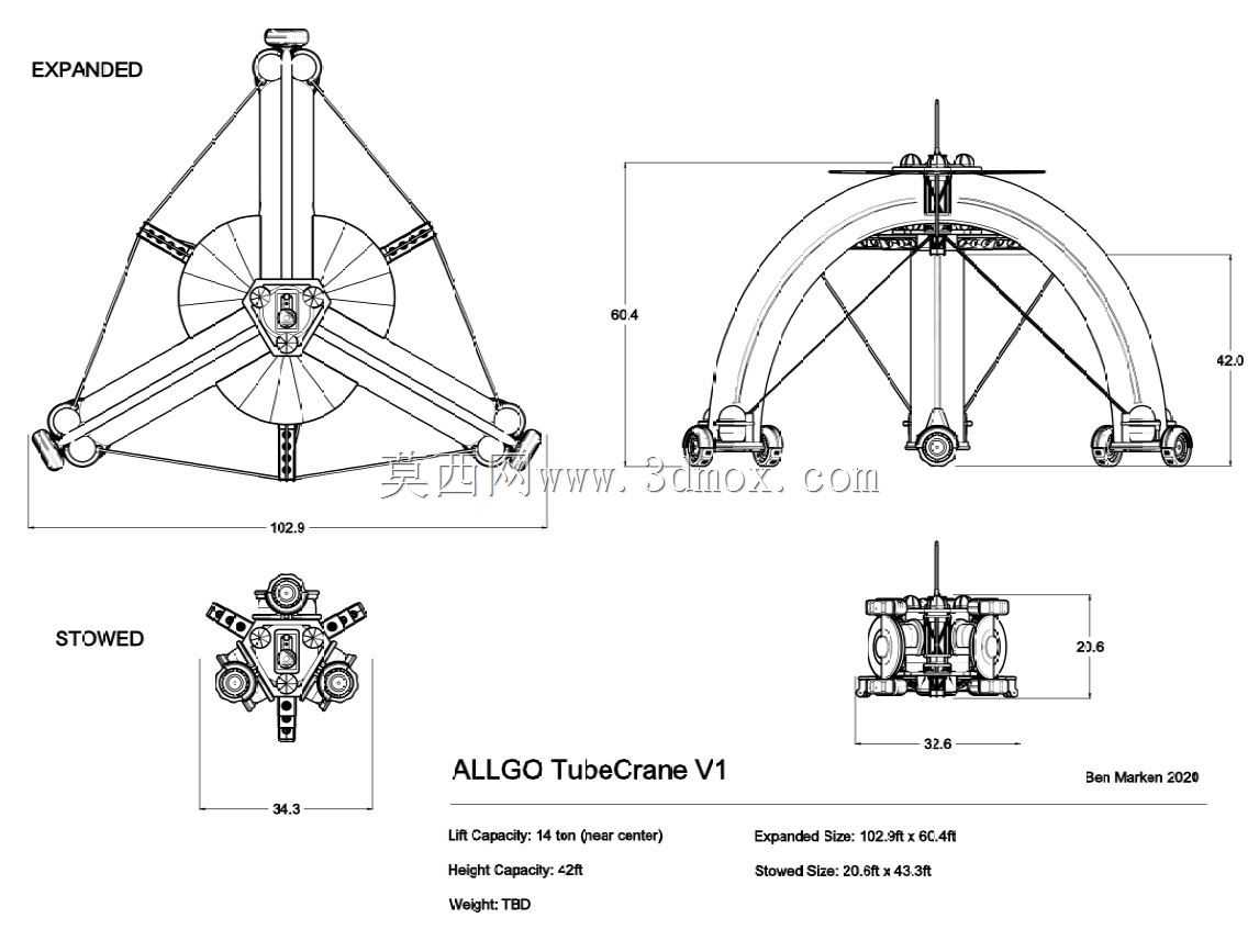ALLGO��ʽ���ػ�