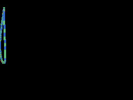 �ɻ����