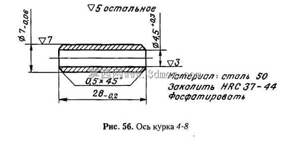 svd�ô���