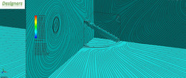 VAWT CFD