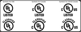 UL���ô�������İ�ȫ��־
