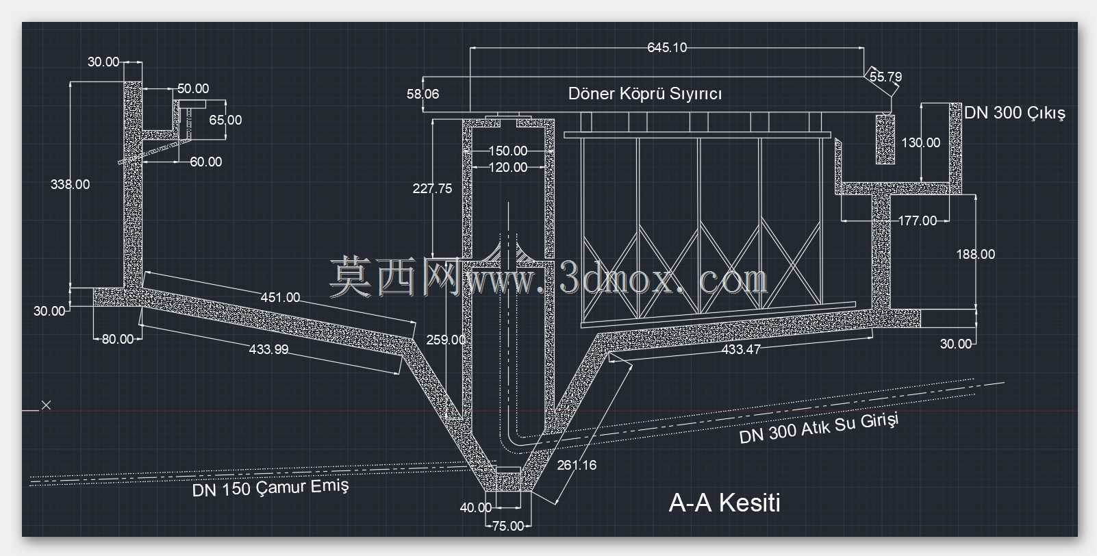 Autocad��ͼ