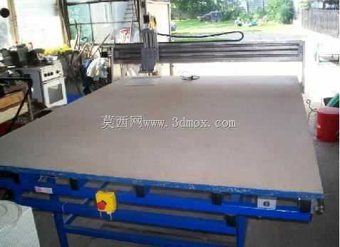·����CNC��Ŀ2006