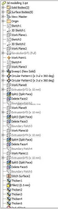 ������ά��ģ