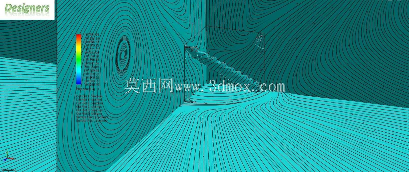 VAWT CFD