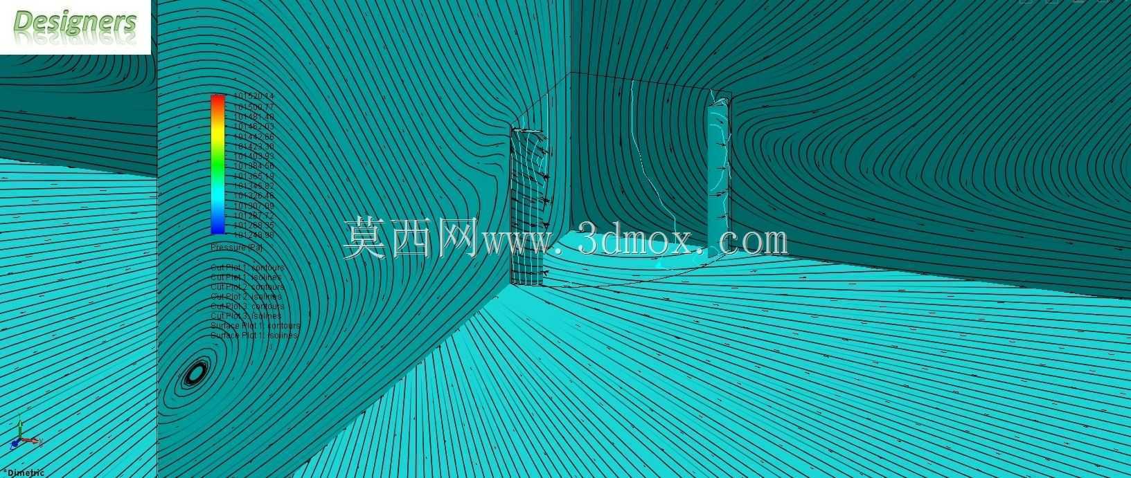 VAWT CFD