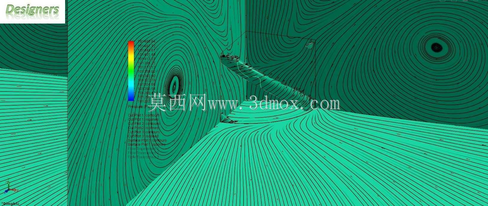 VAWT CFD