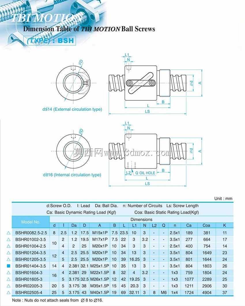 xj9512����ת��