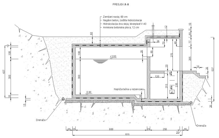 AutoCAD-ˮ��100m3