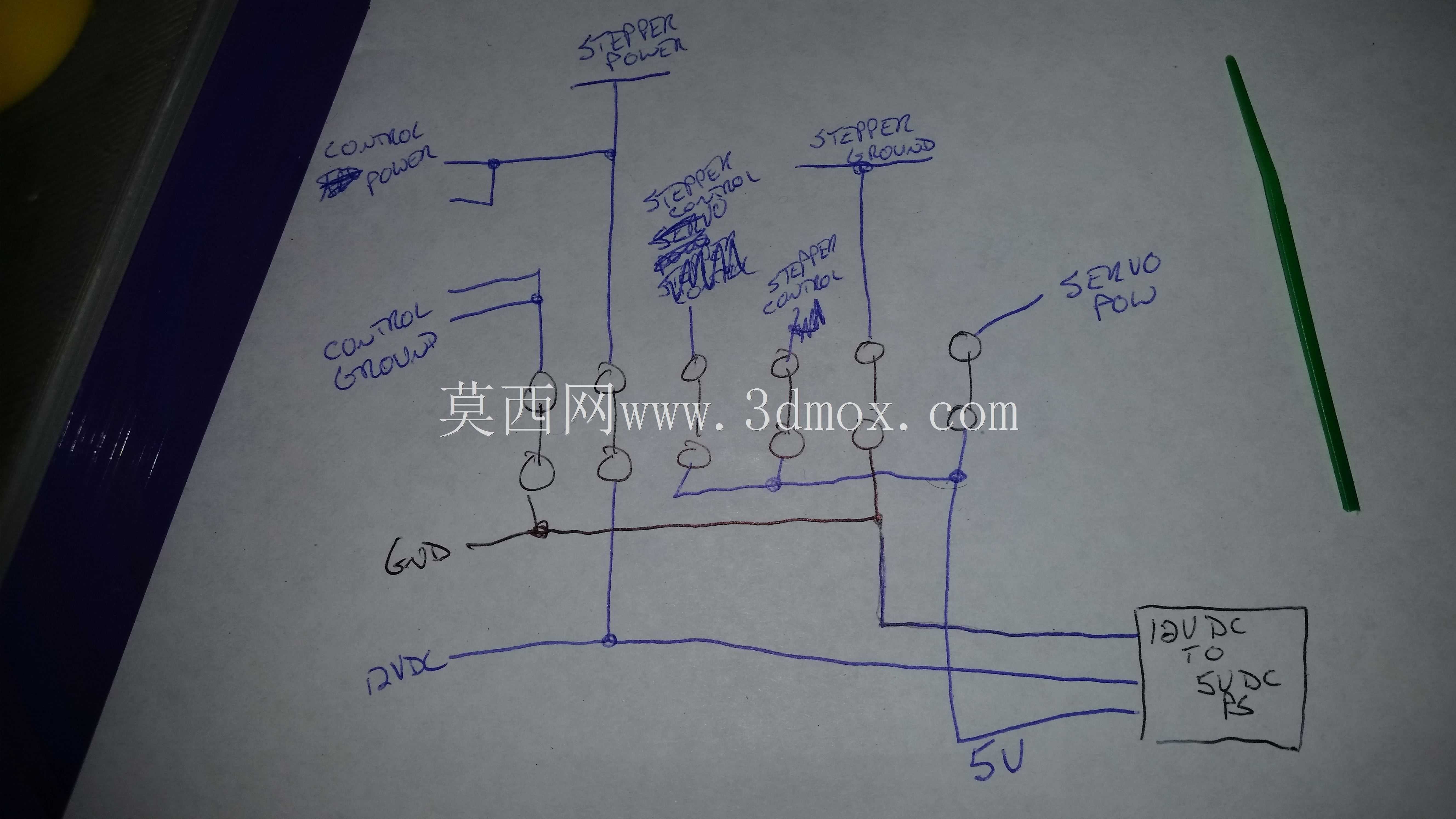 鲁布·戈德伯格蚀刻草图