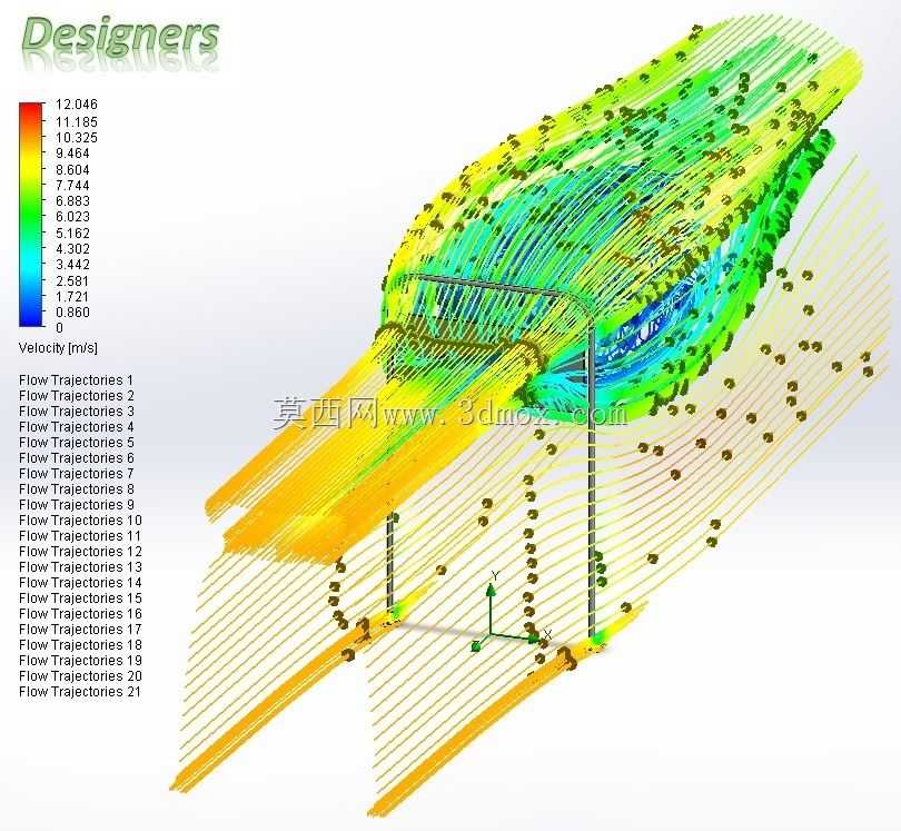 显示围板(使用SolidWorks的CAD、CFD、FEA)