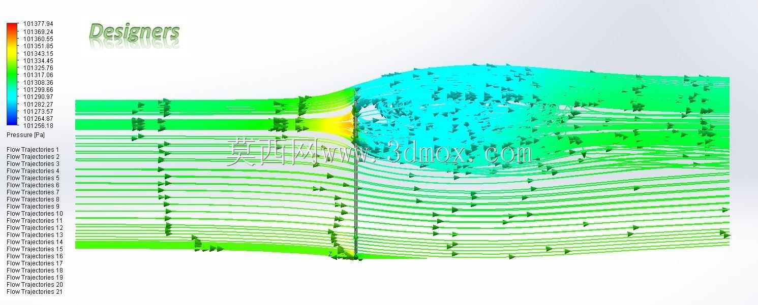 显示围板(使用SolidWorks的CAD、CFD、FEA)