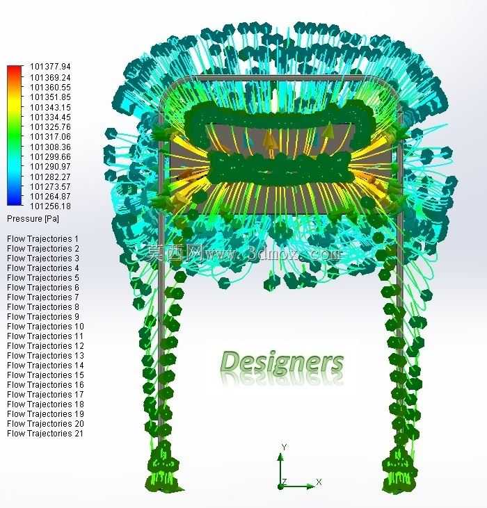 显示围板(使用SolidWorks的CAD、CFD、FEA)