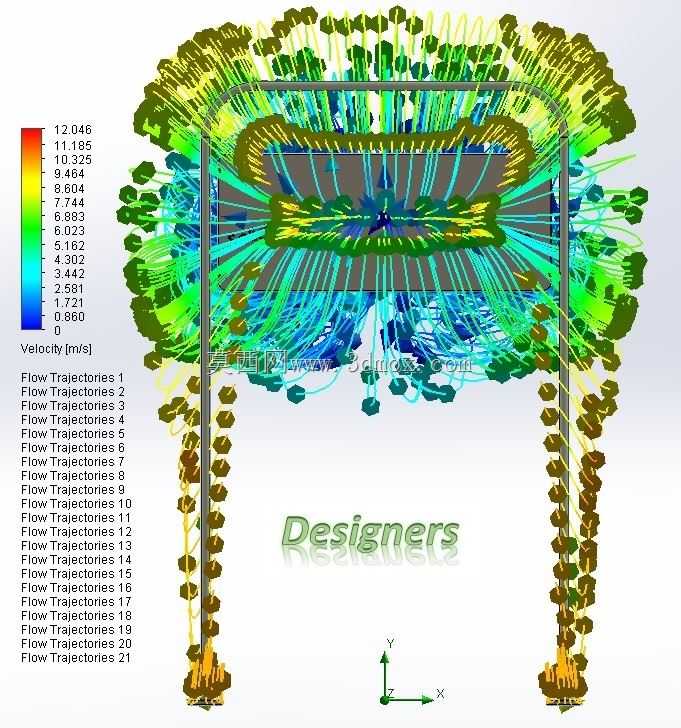 显示围板(使用SolidWorks的CAD、CFD、FEA)